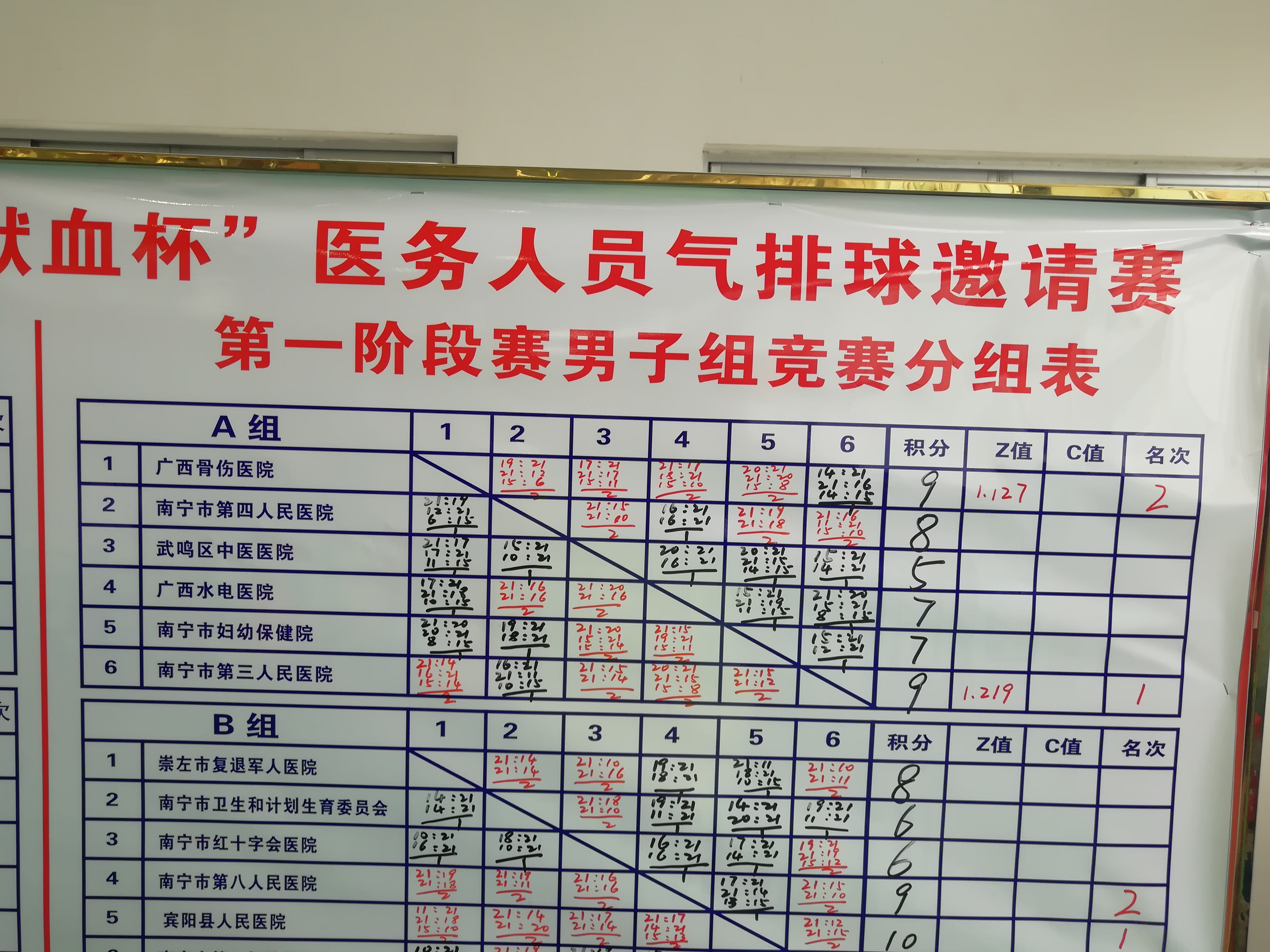 1526269071117876.jpg 004比赛比分表.jpg
