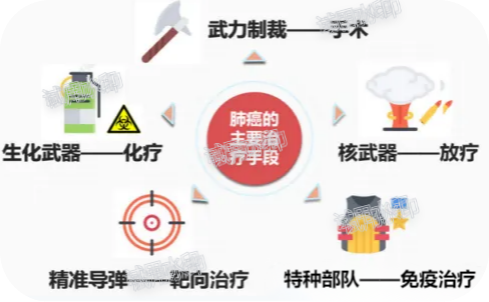 图片5 图片5